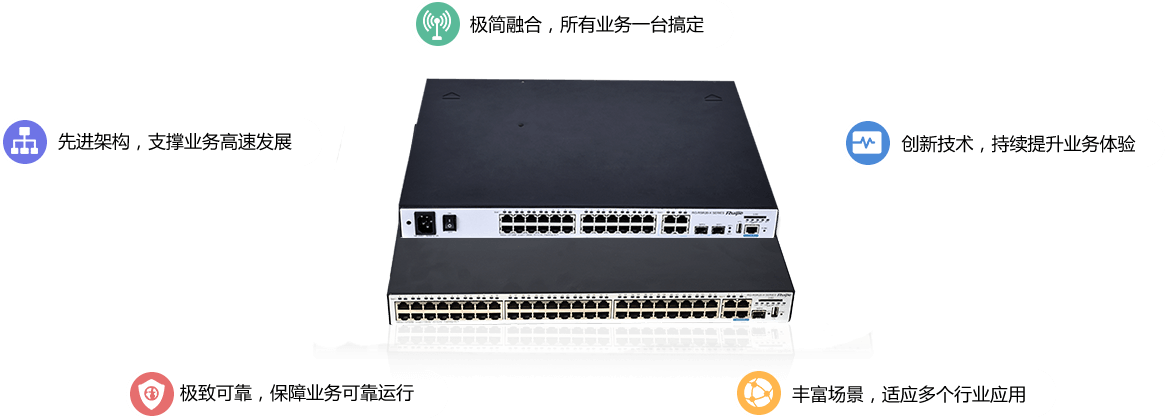 面向业务，极简融合